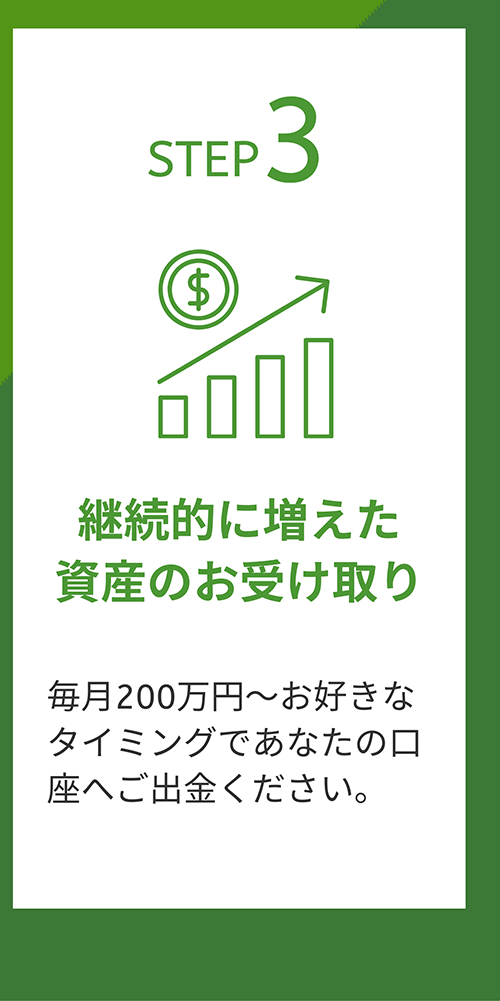 STEP 3 継続的に増えた資産のお受け取り 毎月200万円〜お好きなタイミングであなたの口座へご出金ください。